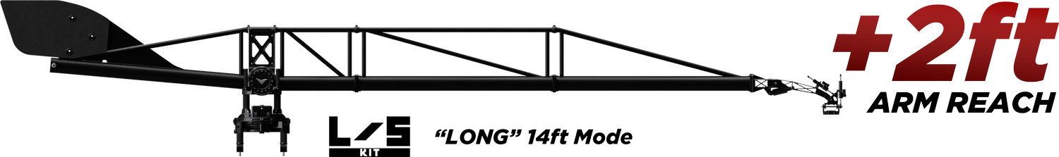 Long Mode